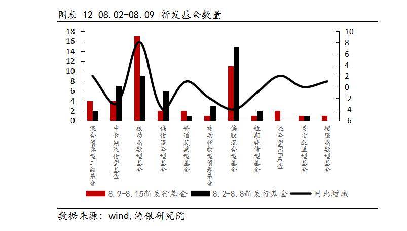 海金所最新情况