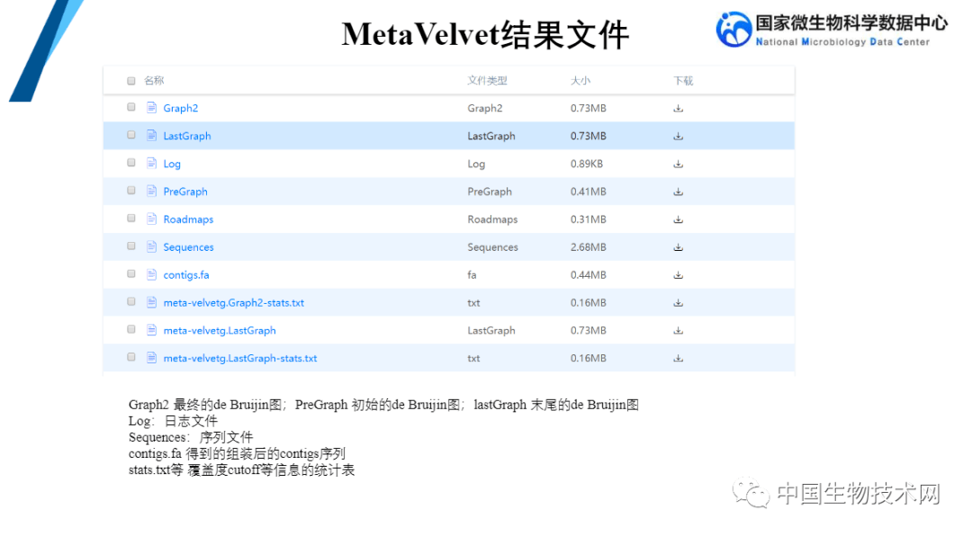 ＂7777788888管家婆老家＂的：统计数据详解说明_工具版8.44