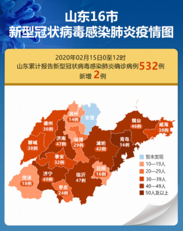 日照最新疫情动态