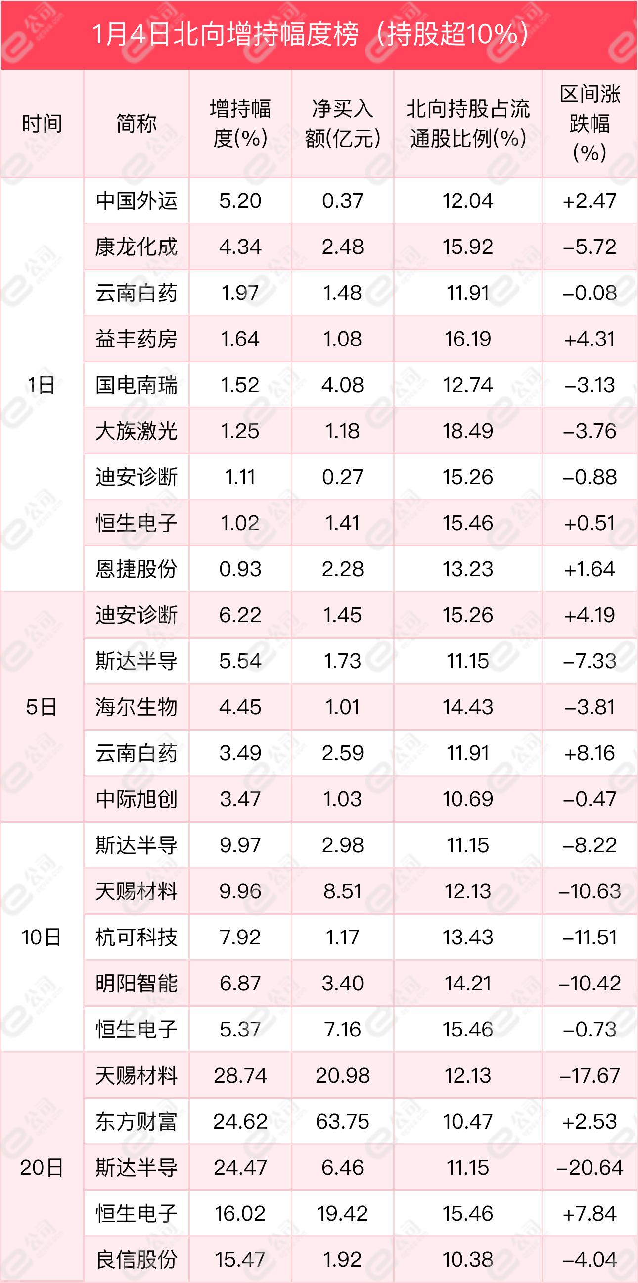 钢铁期货行情软件