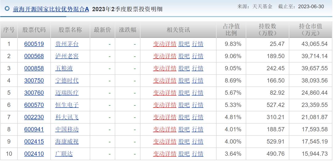 新开源股票行情