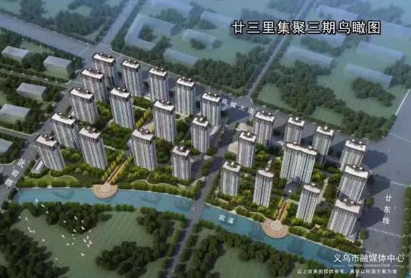 义乌最新住宅价格概览，全面解析住宅市场趋势与价格水平