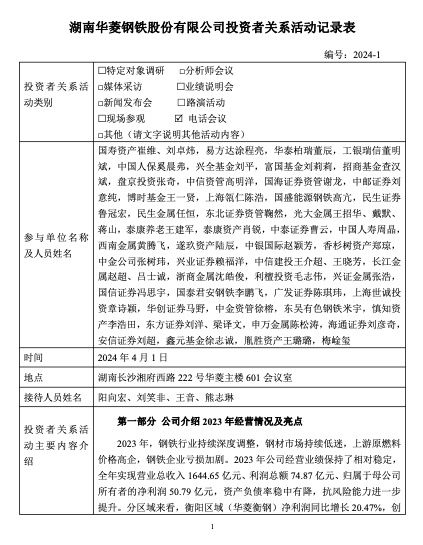 华菱钢铁最新公告🌟概览