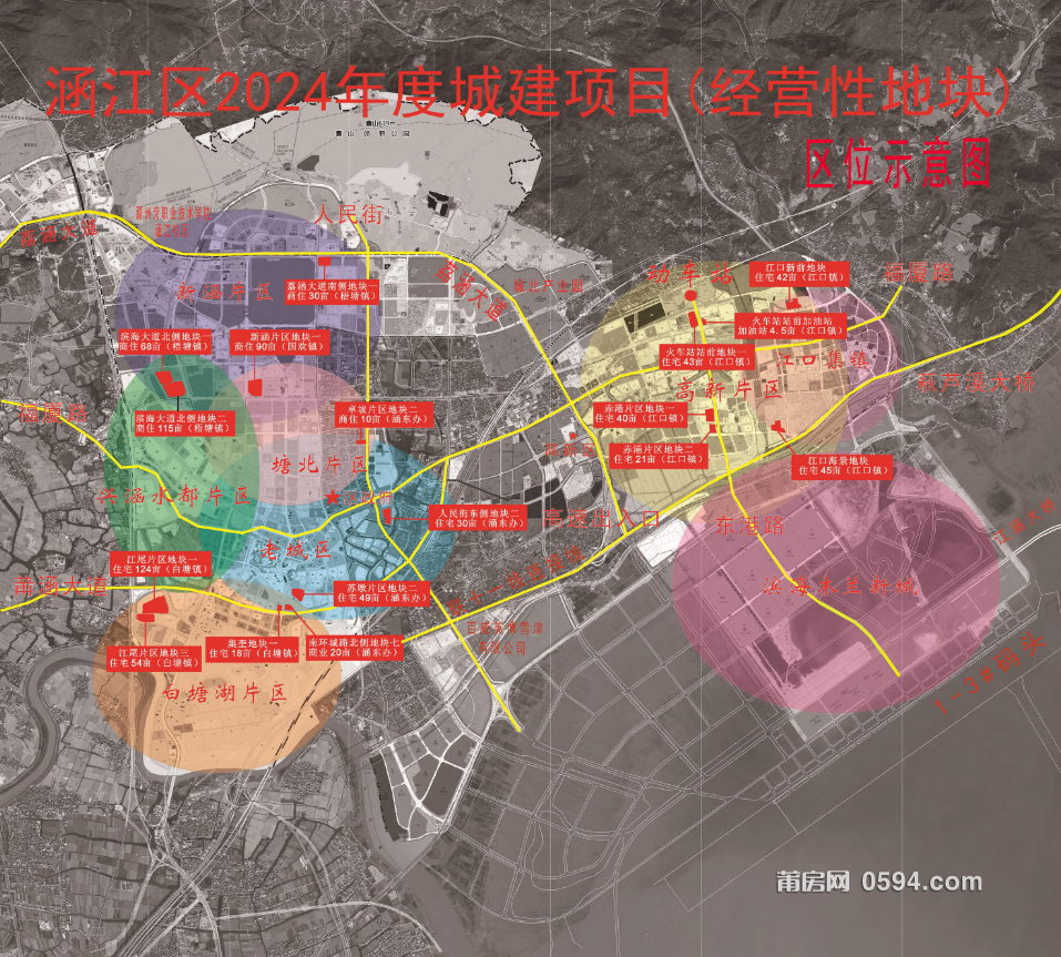 涵江区城市最新规划公布