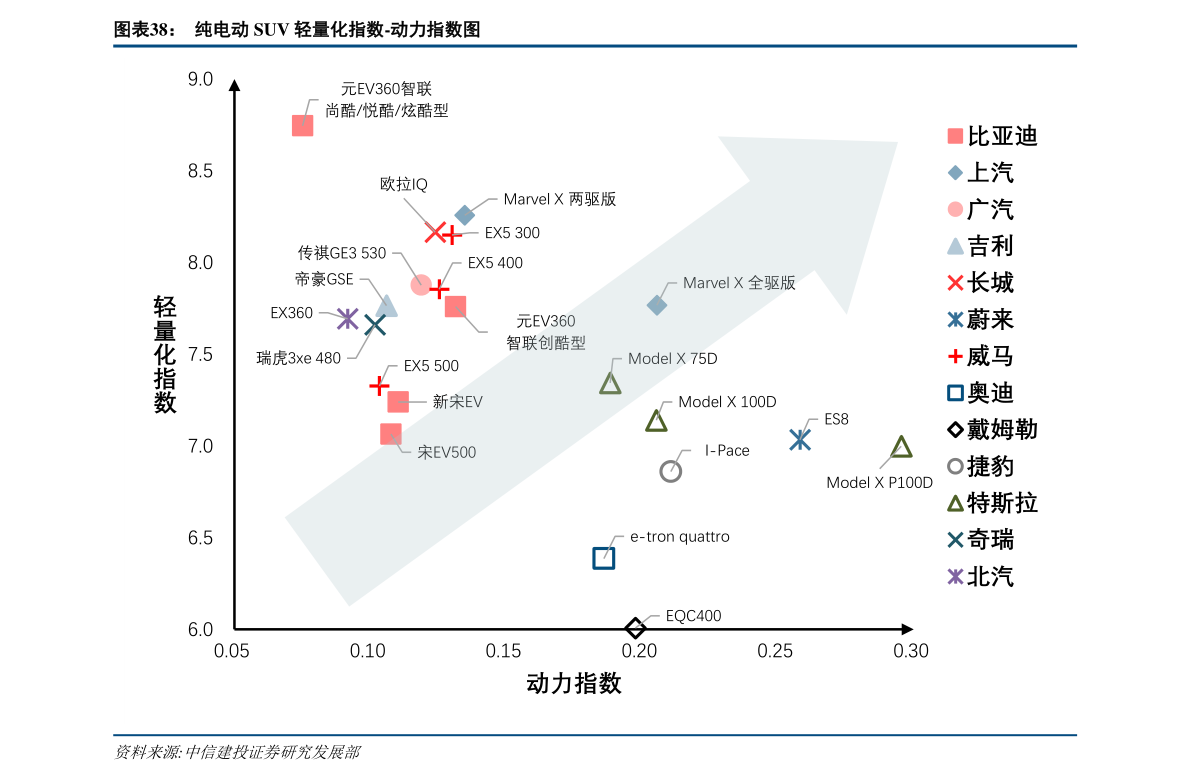 最新H酸价格动态