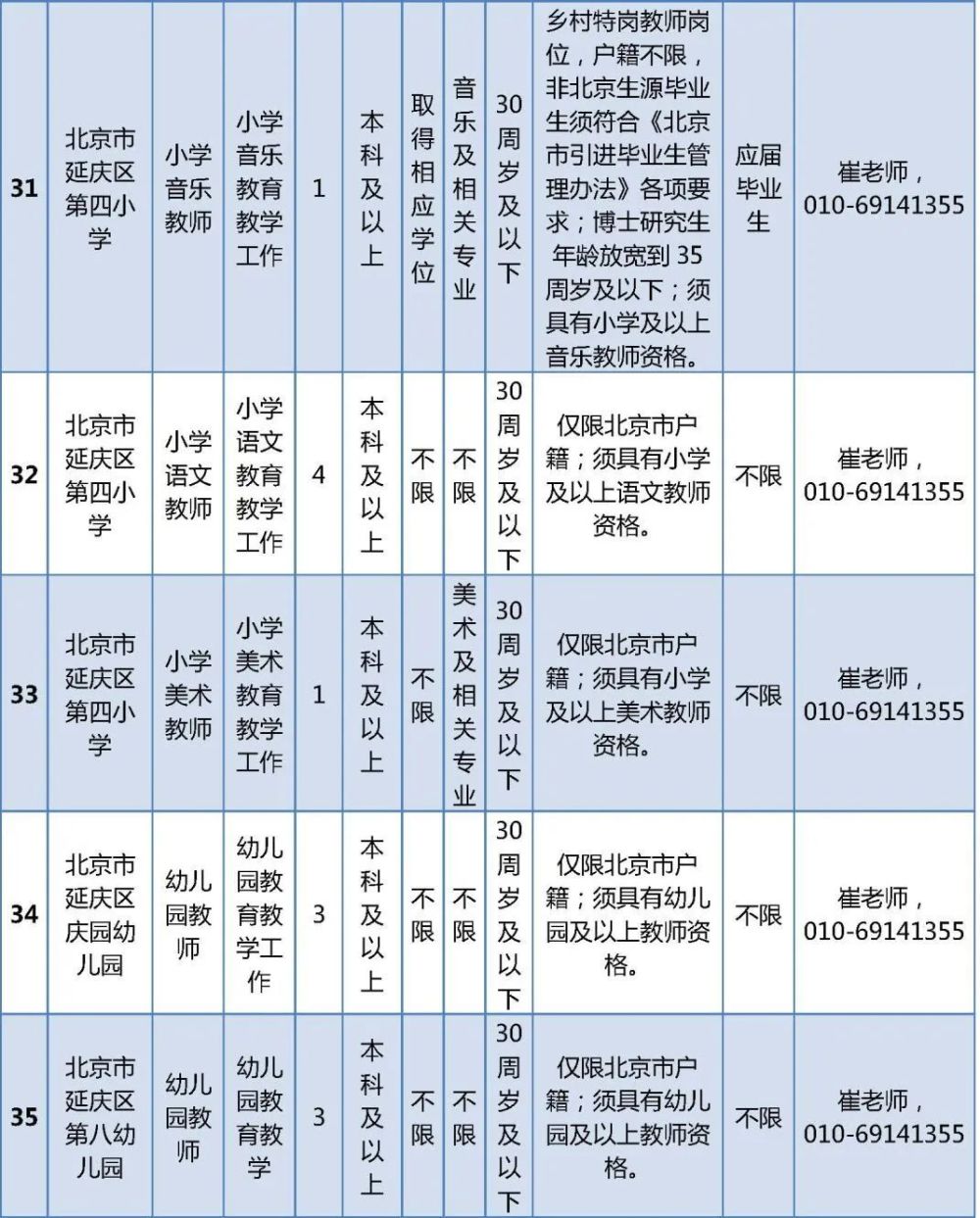 北京延庆招聘信息