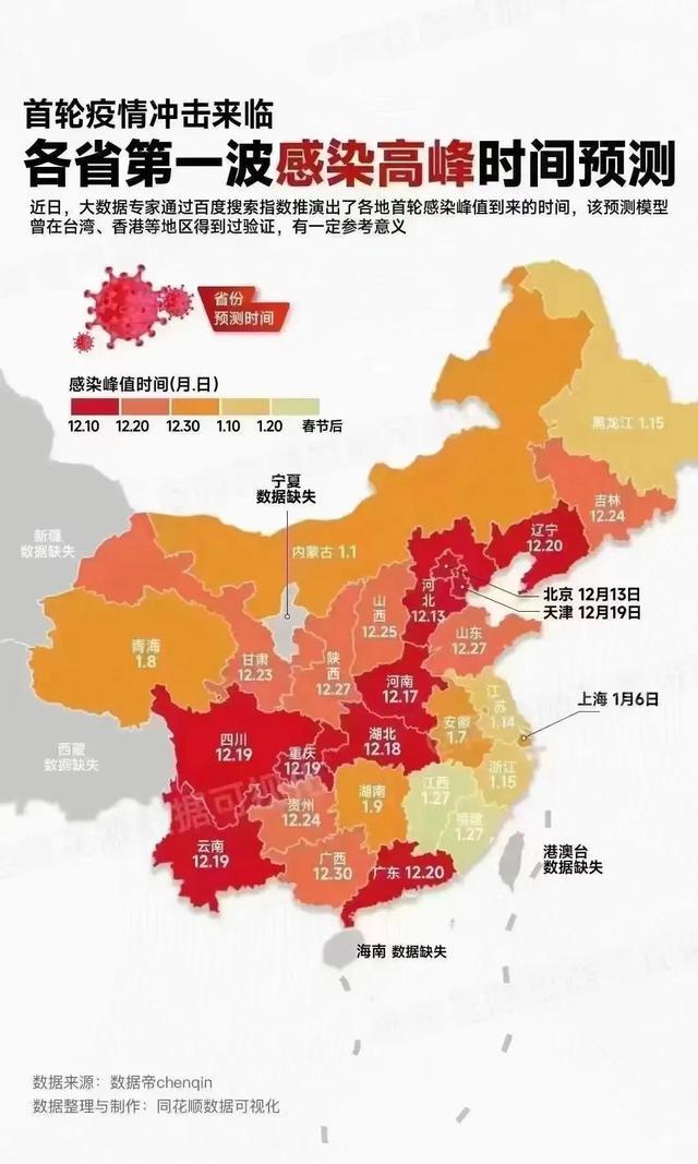 疫情最新数据省份