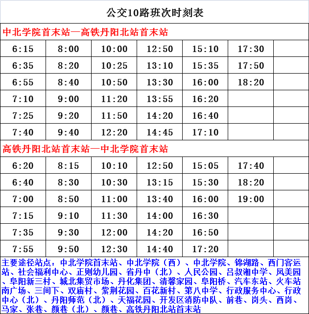 最新的公交