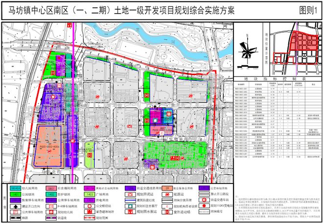 养马镇周边最新规划公布