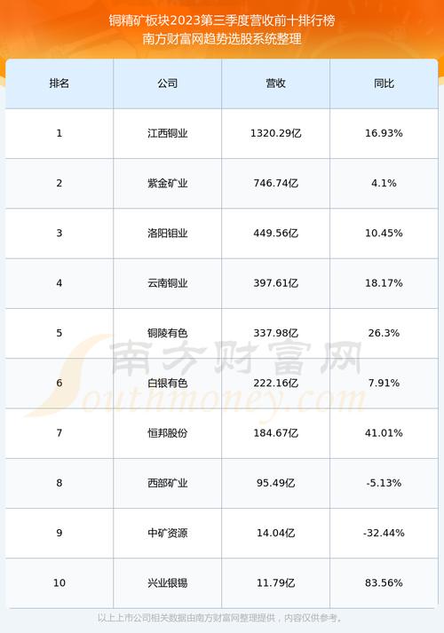 紫金旷业最新股价