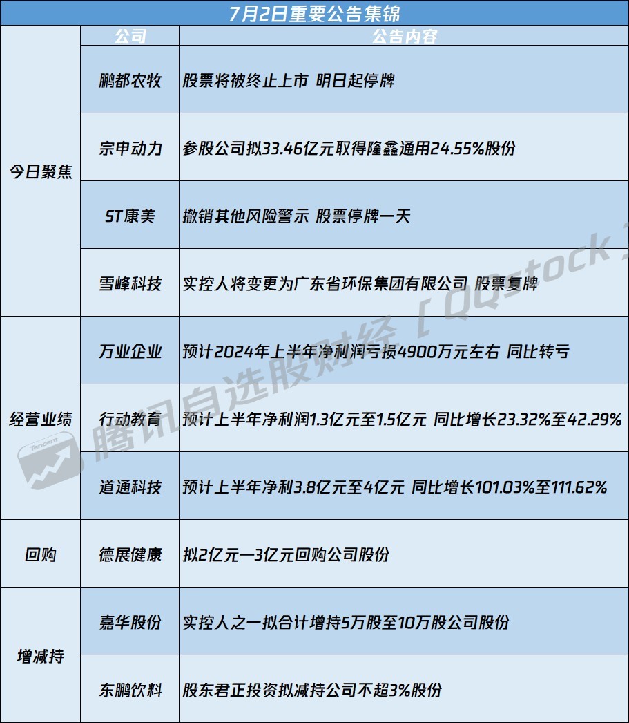 600381最新消息