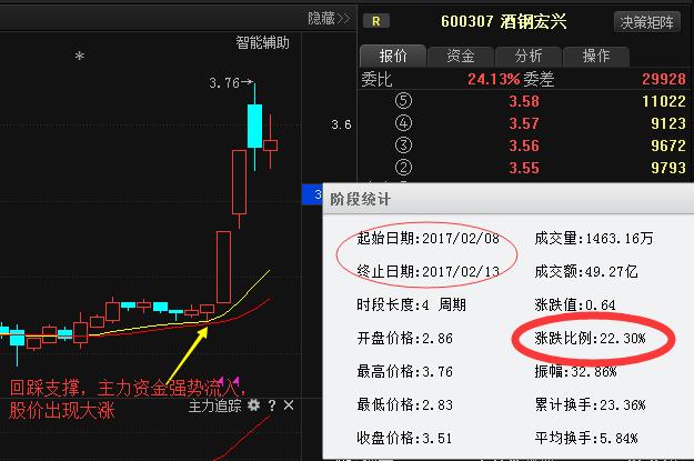 000931最新消息