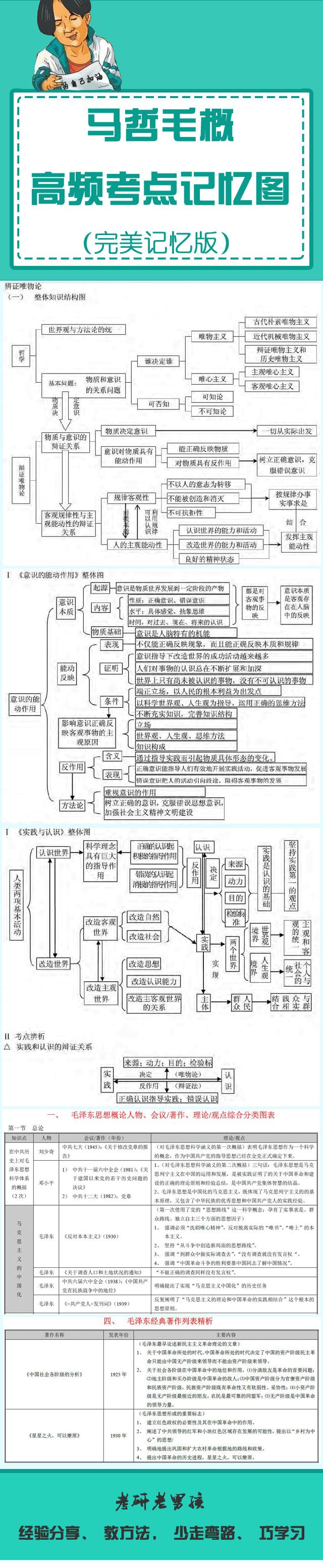 马原最新版