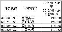 97伦理97伦理2024最新