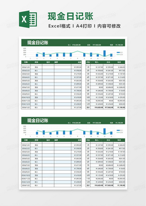 2024财务报表最新模板