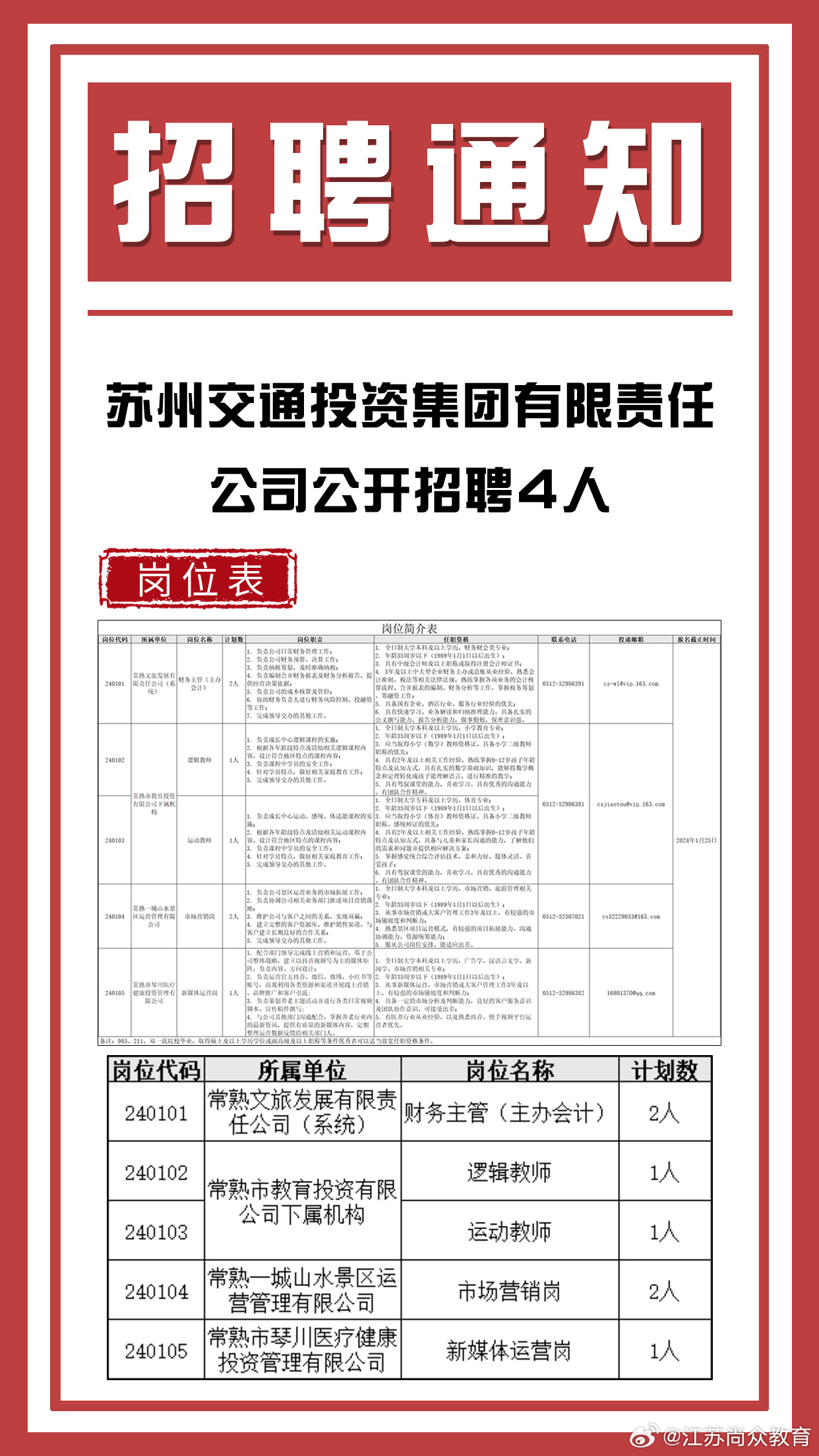 苏州通安最新招聘