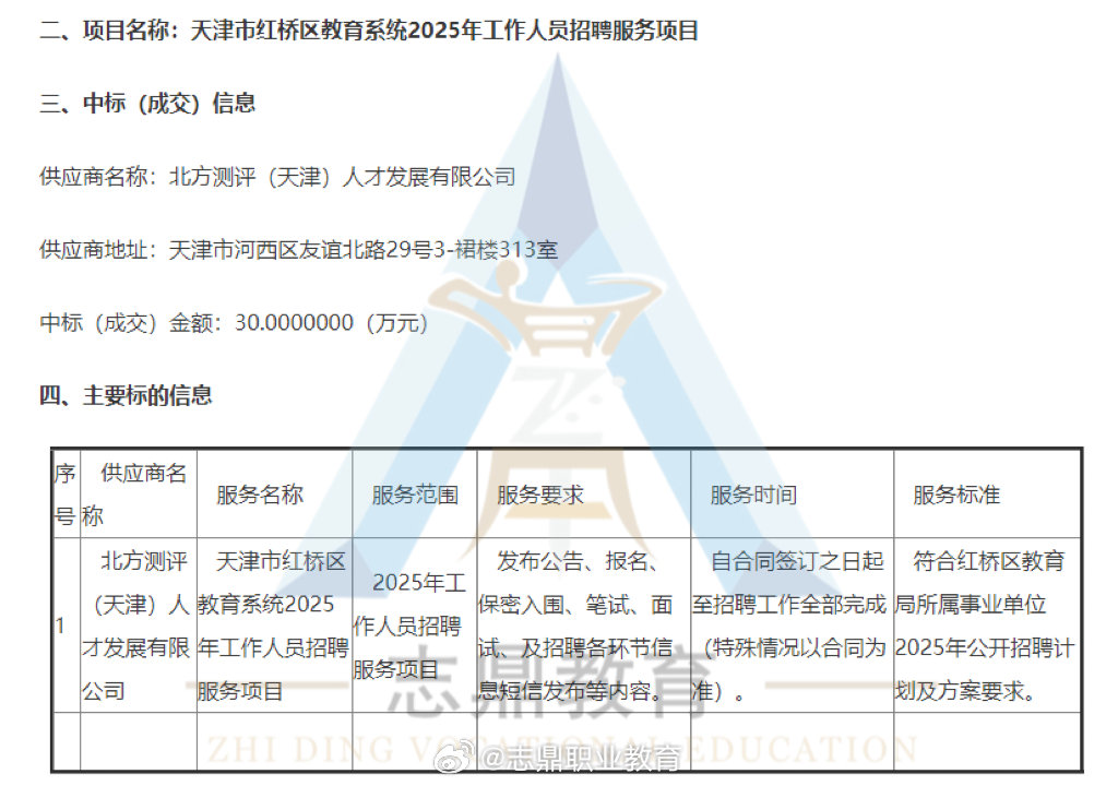 天津新伟祥最新招聘