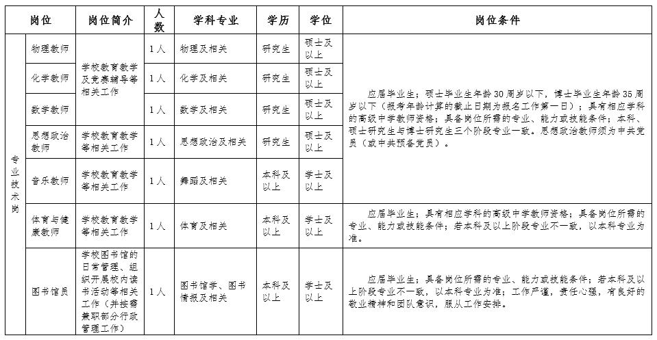 排烟系统 第84页
