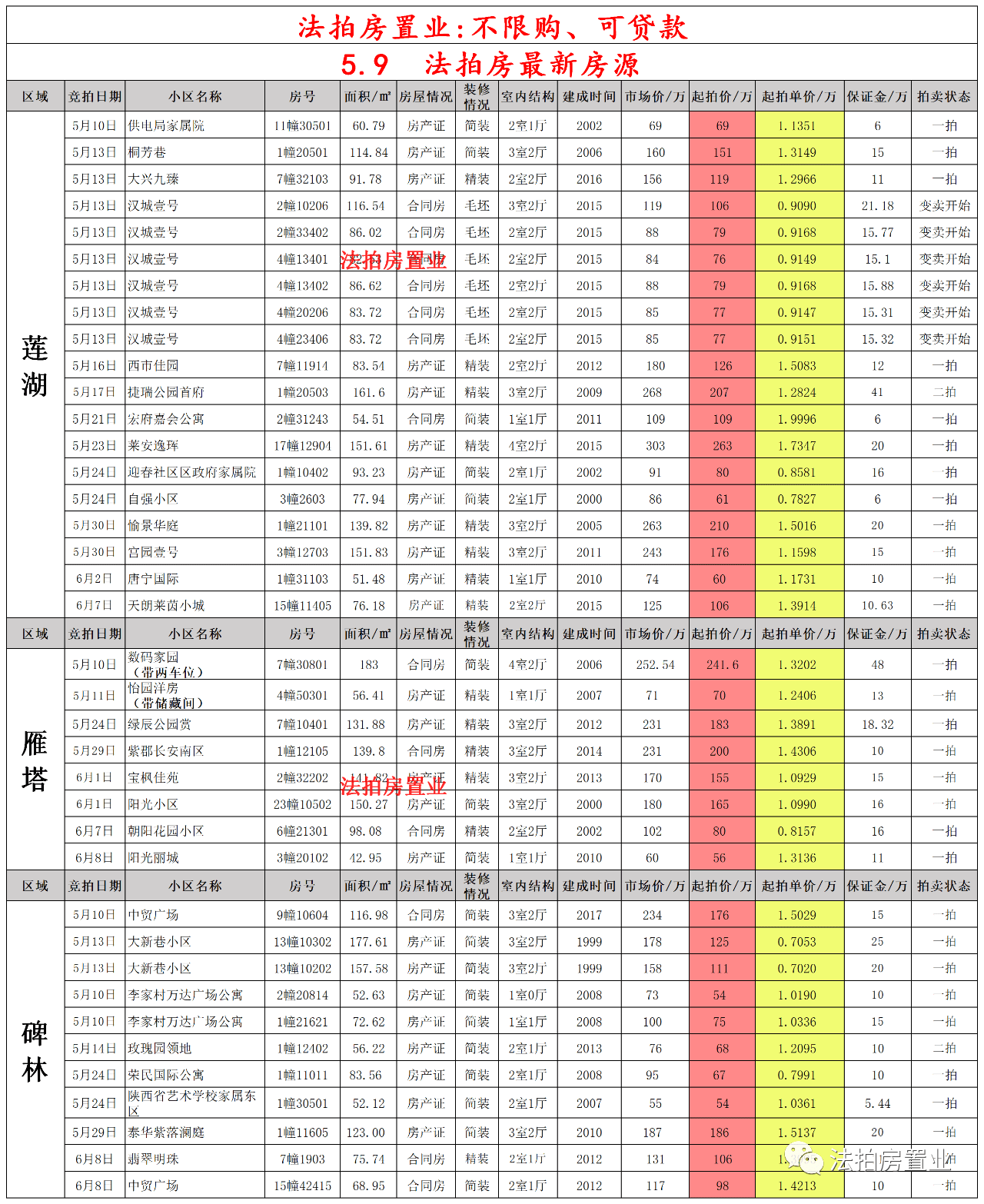 莘虹快线最新时刻表