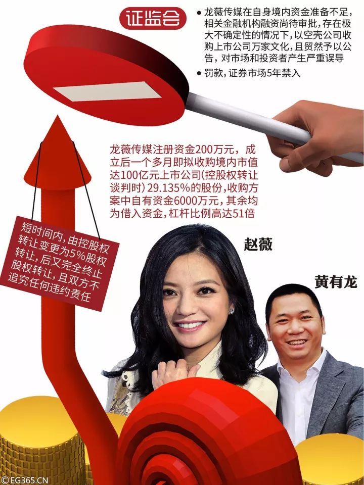宗盛文化最新动态报道速递