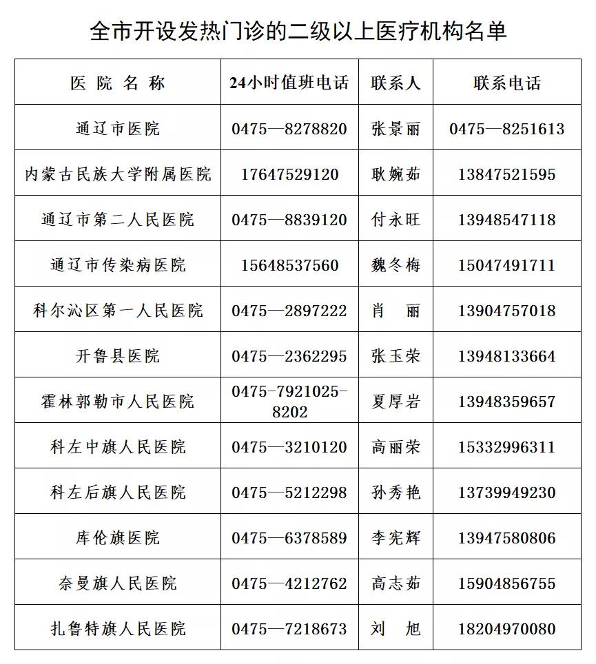 最新咽痛，原因、治疗与预防方法全解析