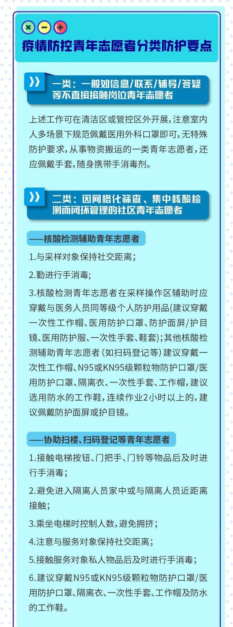 南平最新疫情动态更新📢🌸