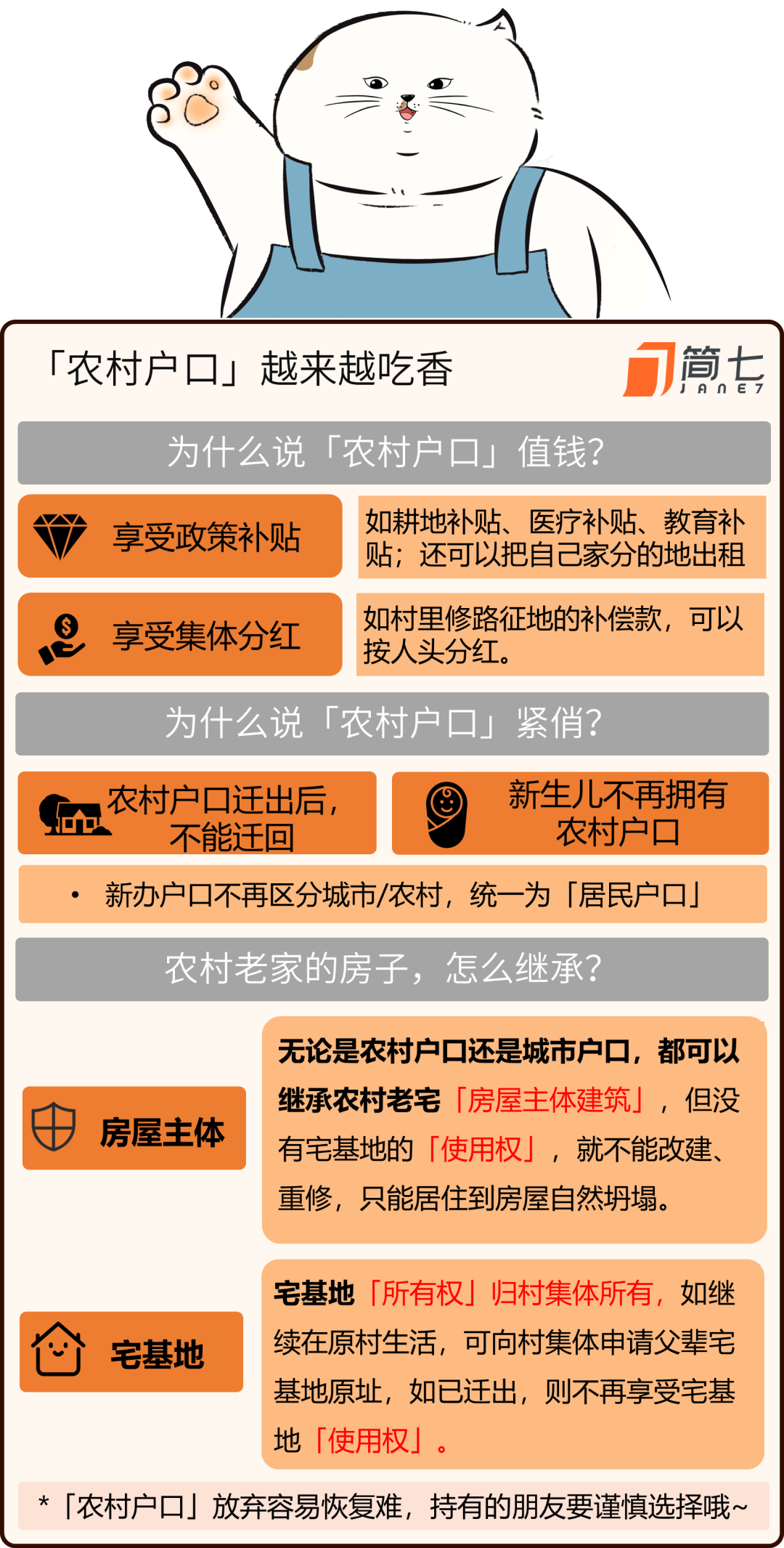 农村户籍改革最新政策详解及步骤指南