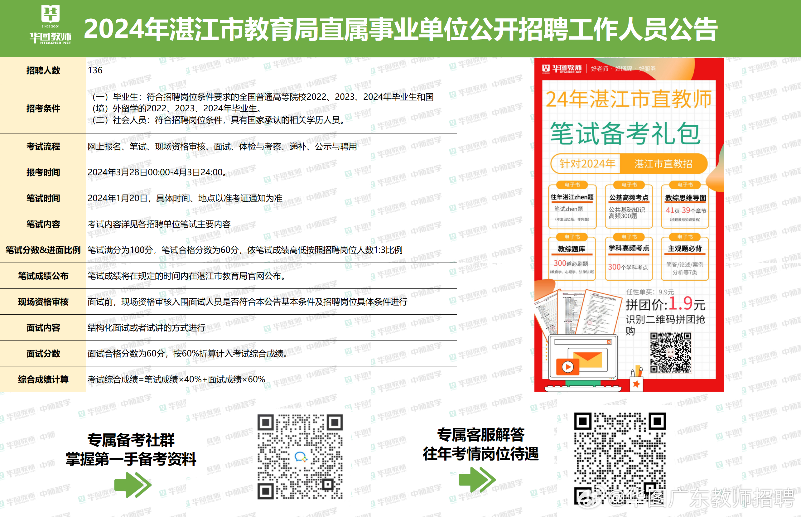 湛江最新招聘信息，时代的脉搏与人才的舞台