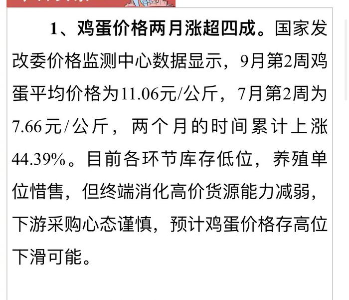 北京鸡蛋价格最新动态，详细步骤指南及今日价格解析