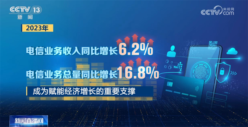 澳门最精准真正最精准,基础电信业务_冒险版61.938