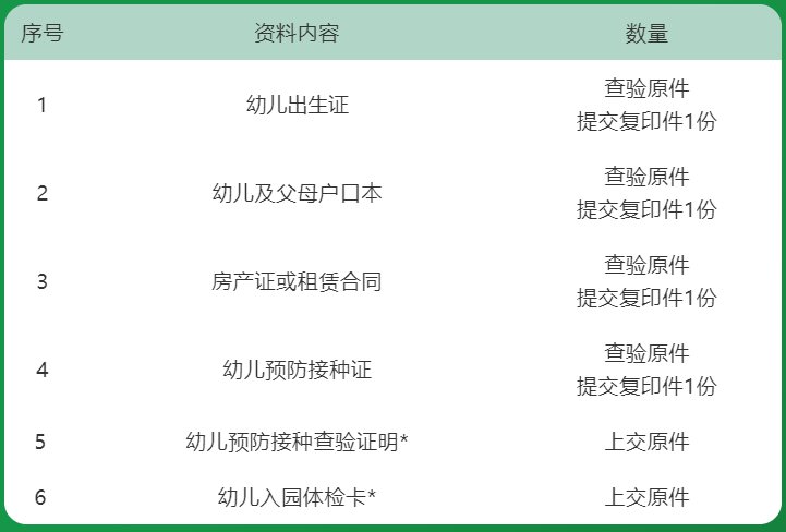 第1400页
