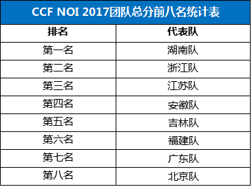 香港4777777的开奖结果,统计信息解析说明_可靠版21.717