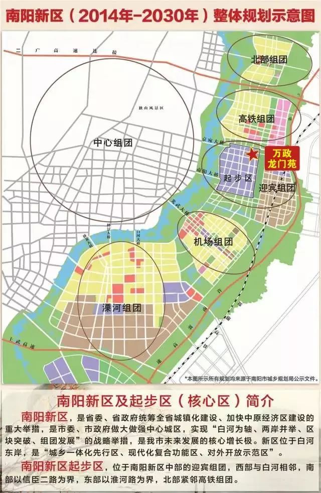 三阳新区最新规划图，梦想照进现实，自信成就未来